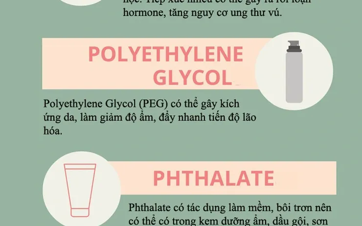 Bảng thành phần mỹ phẩm nên tránh: Các nhóm chất gây tranh cãi phổ biến