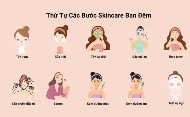 5 bước "chuẩn chỉnh" trong bộ skincare cơ bản