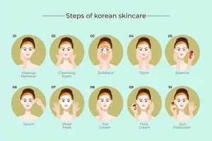 các bước skincare chuẩn Hàn