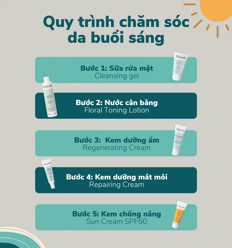 Các bước "chuẩn chỉnh" trong routine dưỡng da buổi sáng